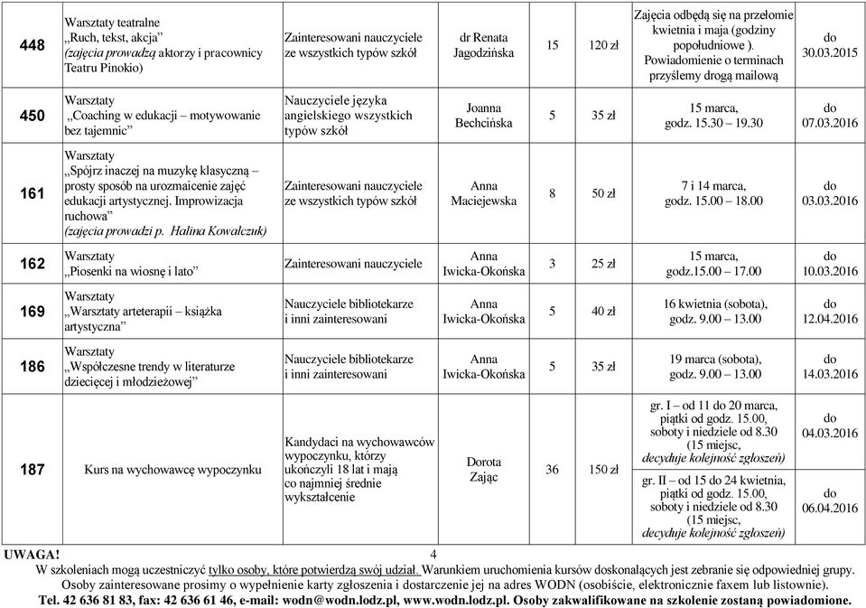 2015 450 Coaching w edukacji motywowanie bez tajemnic Nauczyciele języka angielskiego wszystkich typów szkół Joanna Bechcińska godz. 15.30 19.30 07.03.