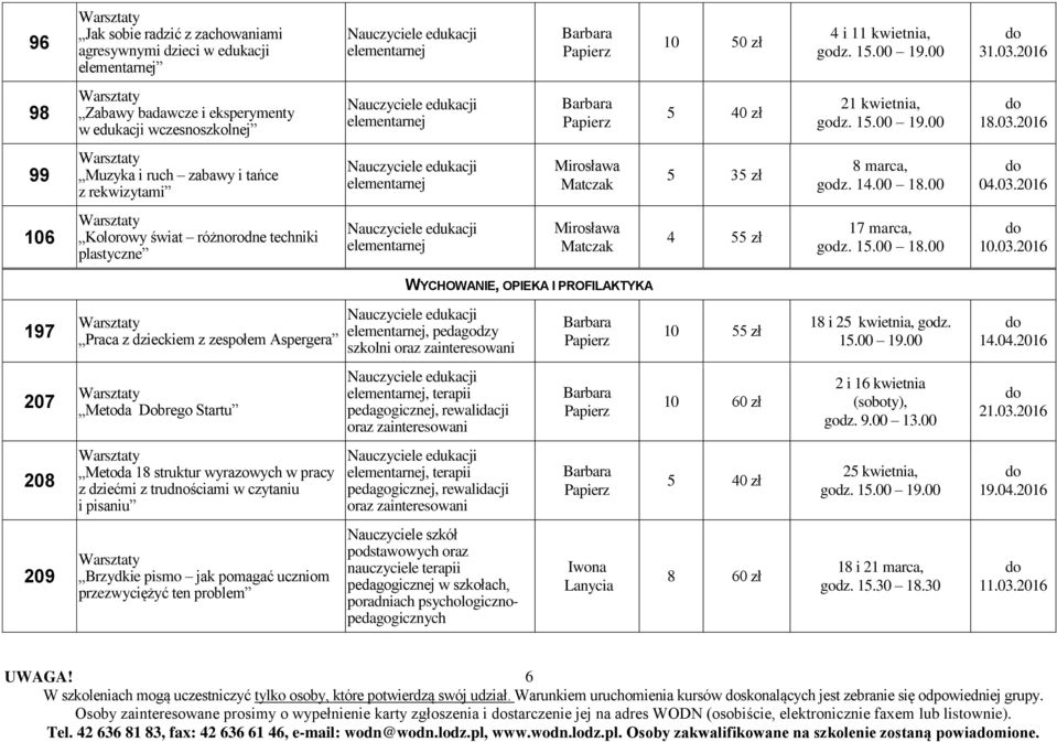 15.00 19.00 14.04.2016 207 Metoda Dobrego Startu, terapii pedagogicznej, rewalidacji oraz zainteresowani 10 60 zł 2 i 16 kwietnia (soboty), godz. 9.00 13.00 21.03.