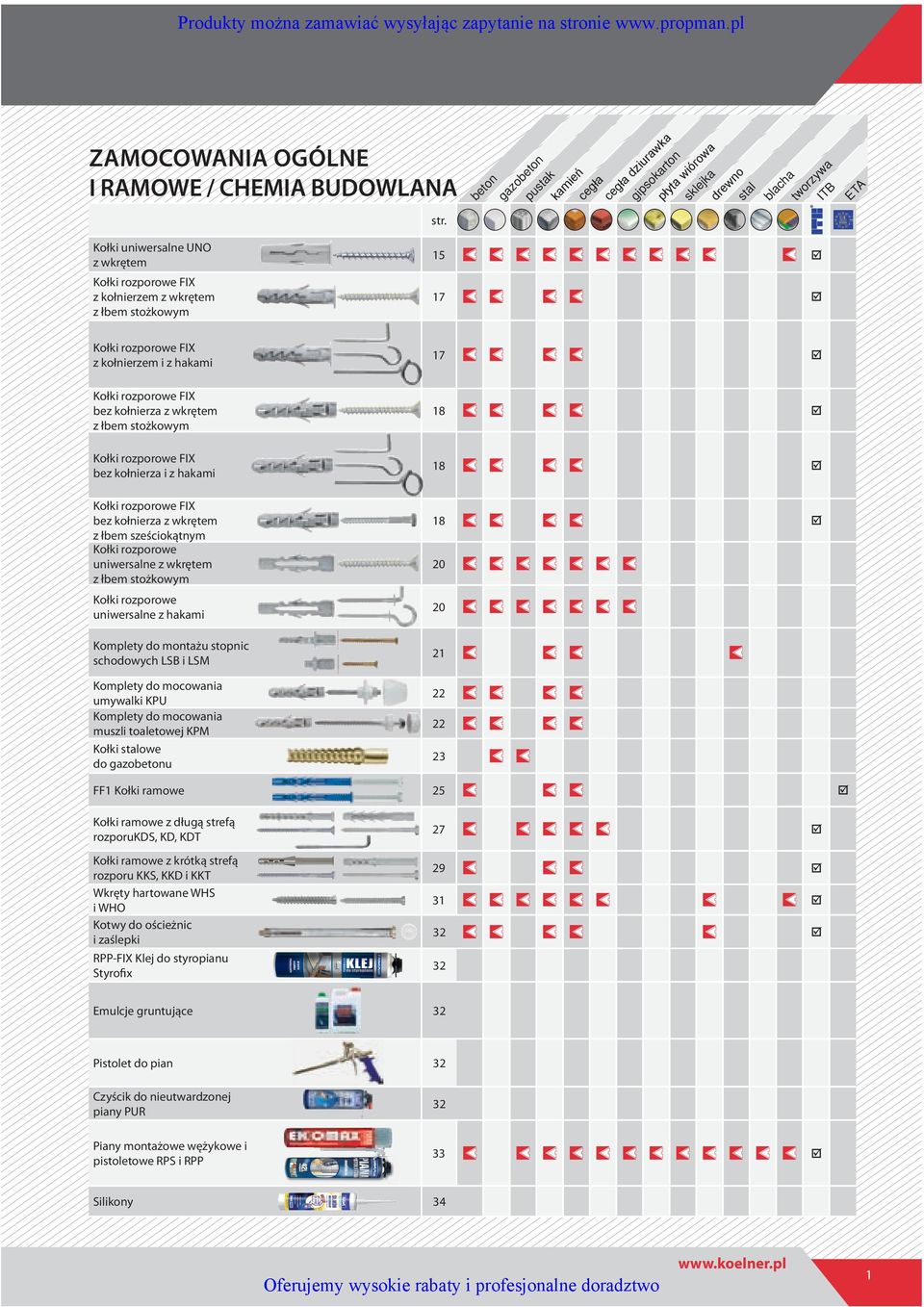 stożkowym Kołki rozporowe FIX bez kołnierza i z hakami Kołki rozporowe FIX bez kołnierza z wkrętem z łbem sześciokątnym Kołki rozporowe uniwersalne z wkrętem z łbem stożkowym Kołki rozporowe