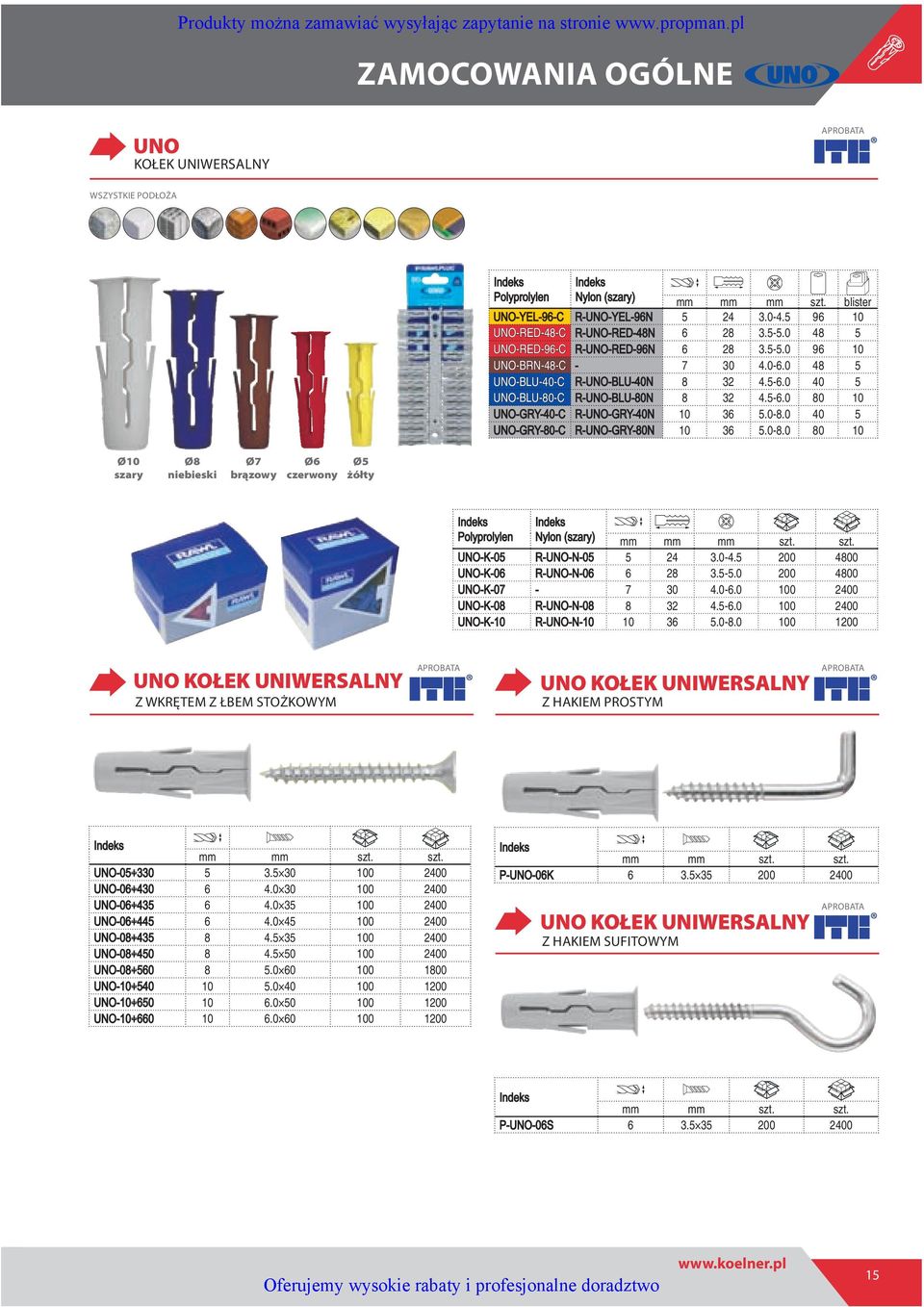 0-8.0 40 5 Uno-gRY-80-C R-Uno-gRY-80n 10 36 5.0-8.0 80 10 Ø10 szary Ø8 niebieski Ø7 brązowy Ø6 czerwony Ø5 żółty Polyprolylen nylon (szary) mm mm mm szt. szt. Uno-K-05 R-Uno-n-05 5 24 3.0-4.