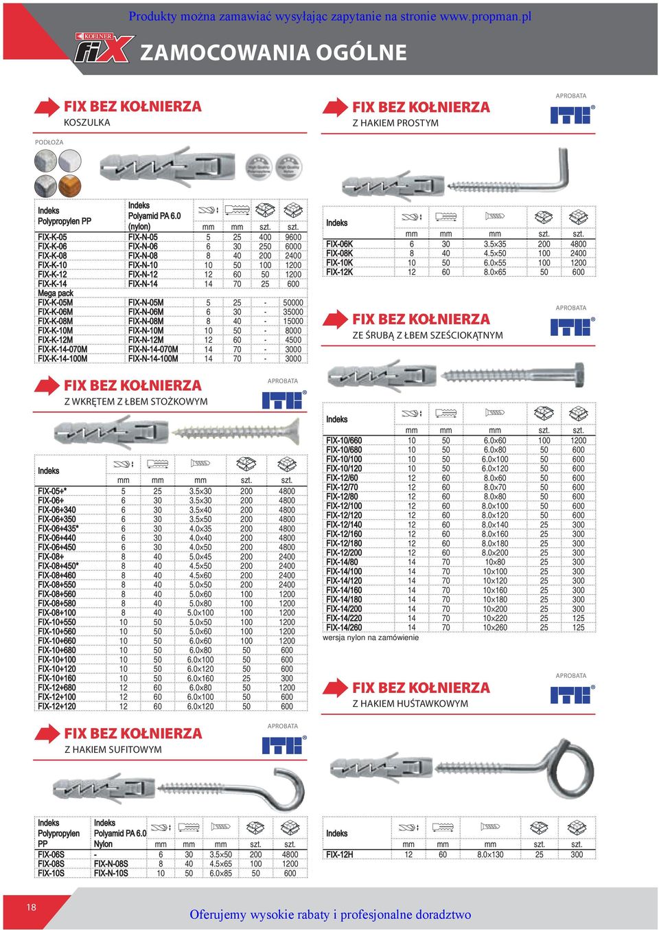 Mega pack FIX-K-05M FIX-N-05M 5 25-50000 FIX-K-06M FIX-N-06M 6 30-35000 FIX-K-08M FIX-N-08M 8 40-15000 FIX-K-10M FIX-N-10M 10 50-8000 FIX-K-12M FIX-N-12M 12 60-4500 FIX-K-14-070M FIX-N-14-070M 14