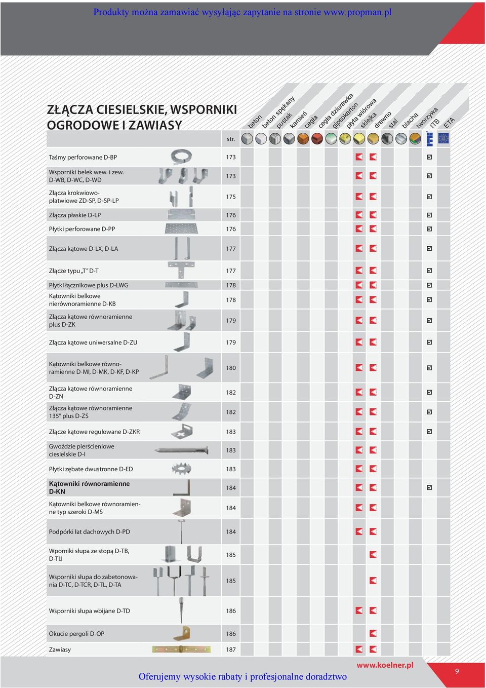 D-WB, D-WC, D-WD Złącza krokwiowopłatwiowe ZD-SP, D-SP-LP 173 175 Złącza płaskie D-LP 176 Płytki perforowane D-PP 176 Złącza kątowe D-LX, D-LA 177 Złącze typu T D-T 177 Płytki łącznikowe plus D-LWG