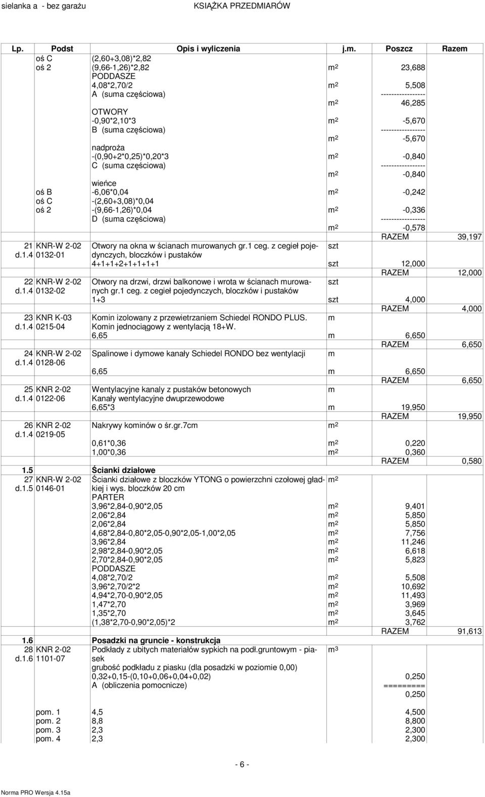 cianach murowanych gr.1 ceg. z cegieł pojedynczych, szt d.1.4 0132-01 bloczków i pustaków 4+1+1+2+1+1+1+1 szt 12,000 22 KNR-W 2-02 d.1.4 0132-02 23 KNR K-03 d.1.4 0215-04 24 KNR-W 2-02 d.1.4 0128-06 25 KNR 2-02 d.