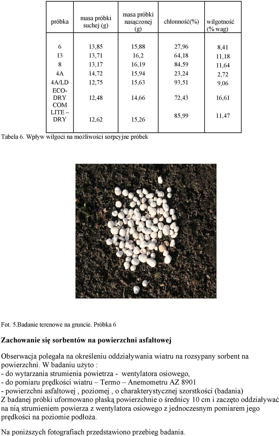 Próbka 6 Zachowanie się sorbentów na powierzchni asfaltowej Obserwacja polegała na określeniu oddziaływania wiatru na rozsypany sorbent na powierzchni.