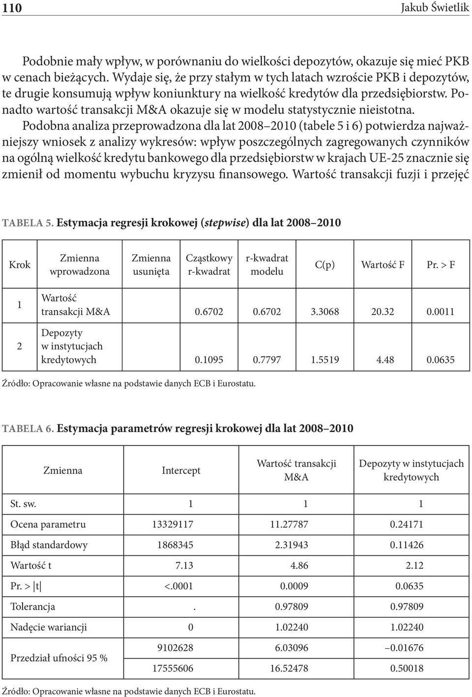 Ponadto wartość transakcji M&A okazuje się w modelu statystycznie nieistotna.