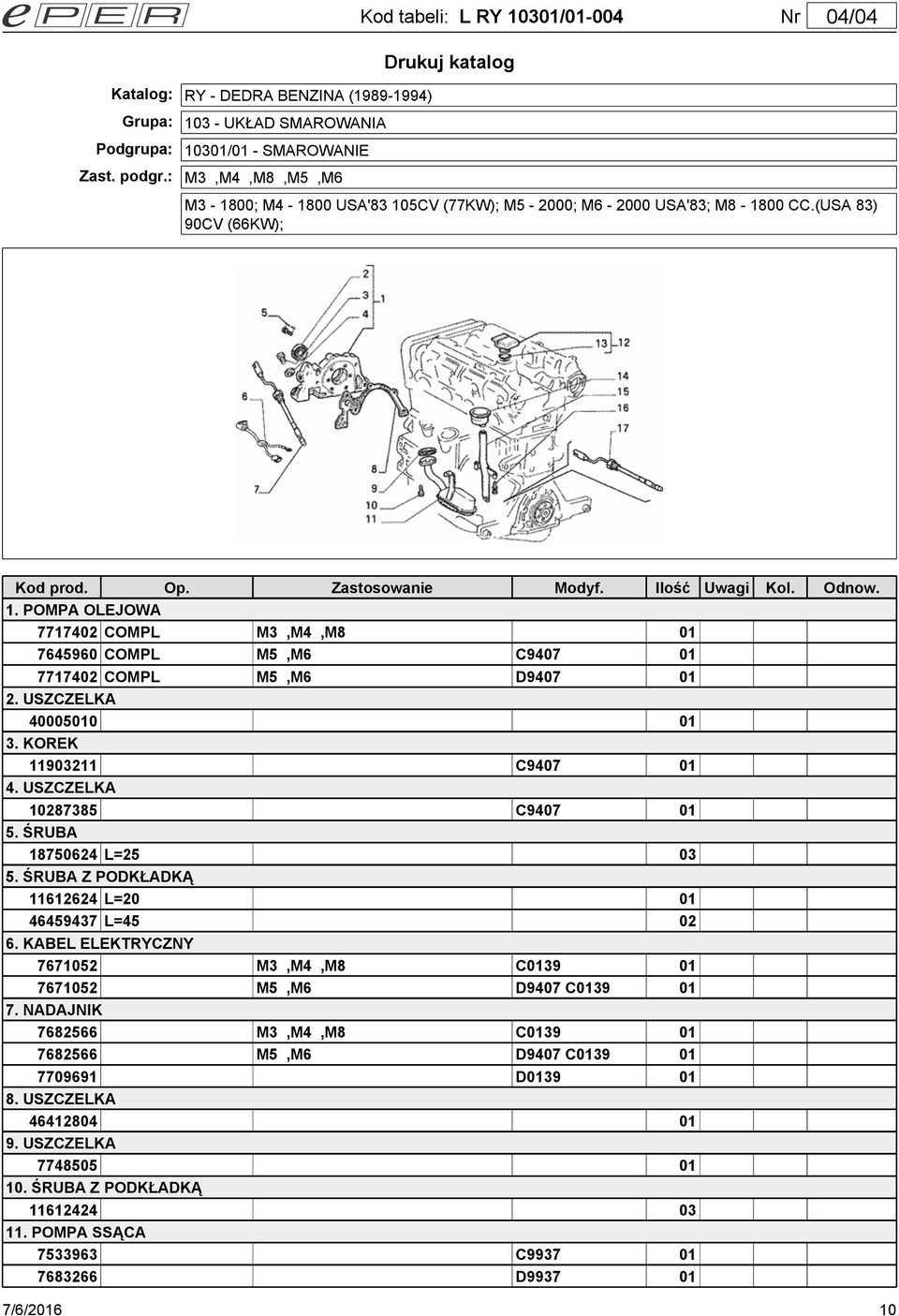 POMPA OLEJOWA 7717402 COMPL M3,M4,M8 01 7645960 COMPL M5,M6 C9407 01 7717402 COMPL M5,M6 D9407 01 2. USZCZELKA 40005010 01 3. KOREK 11903211 C9407 01 4. USZCZELKA 10287385 C9407 01 5.