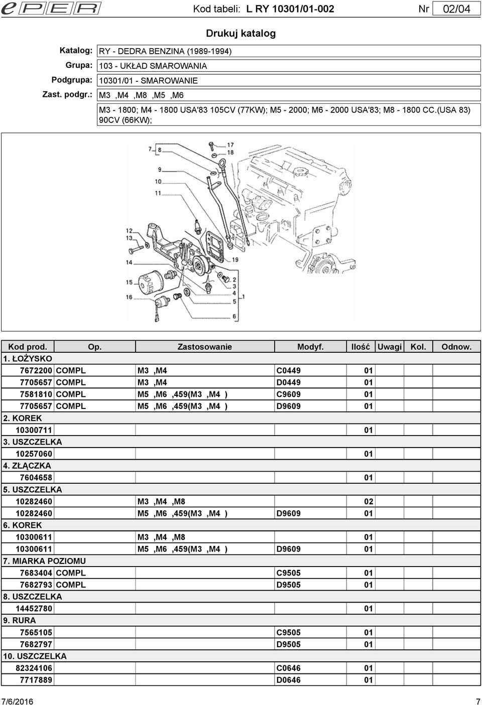 ŁOŻYSKO 7672200 COMPL M3,M4 C0449 01 7705657 COMPL M3,M4 D0449 01 7581810 COMPL M5,M6,459(M3,M4 ) C9609 01 7705657 COMPL M5,M6,459(M3,M4 ) D9609 01 2. KOREK 10300711 01 3.