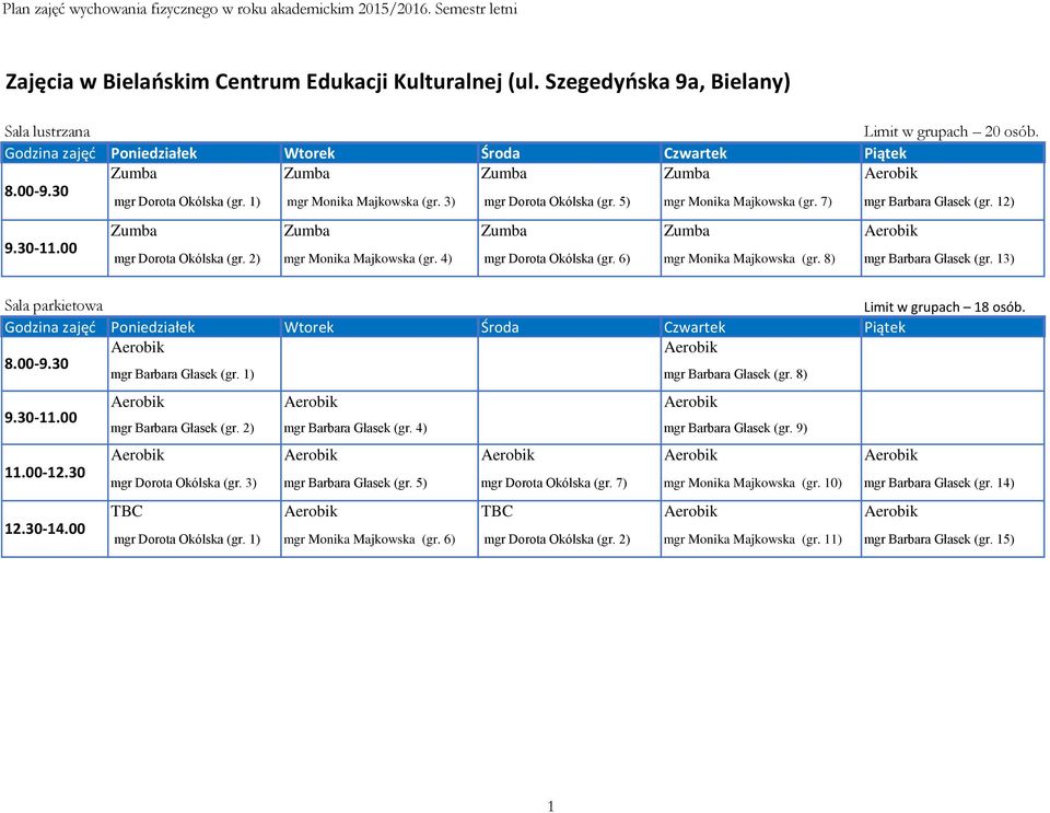 5) mgr Monika Majkowska (gr. 7) mgr Barbara Głasek (gr. 12) Zumba Zumba Zumba Zumba Aerobik mgr Dorota Okólska (gr. 2) mgr Monika Majkowska (gr. 4) mgr Dorota Okólska (gr. 6) mgr Monika Majkowska (gr.