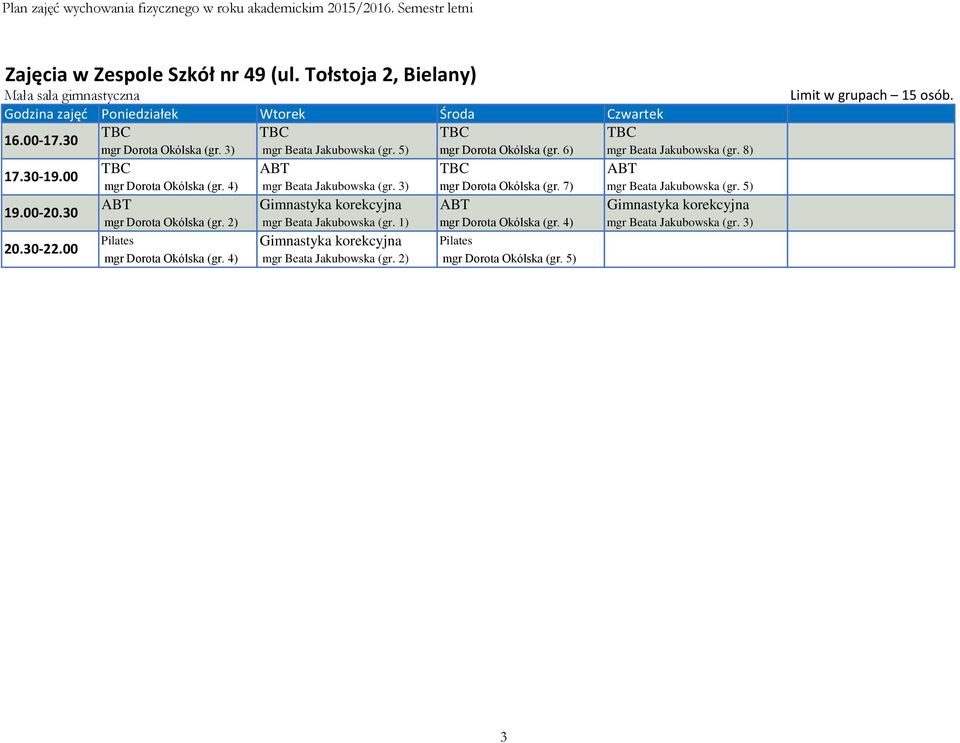 3) mgr Dorota Okólska (gr. 7) mgr Beata Jakubowska (gr. 5) 19.00-20.30 ABT Gimnastyka korekcyjna ABT Gimnastyka korekcyjna mgr Dorota Okólska (gr. 2) mgr Beata Jakubowska (gr.