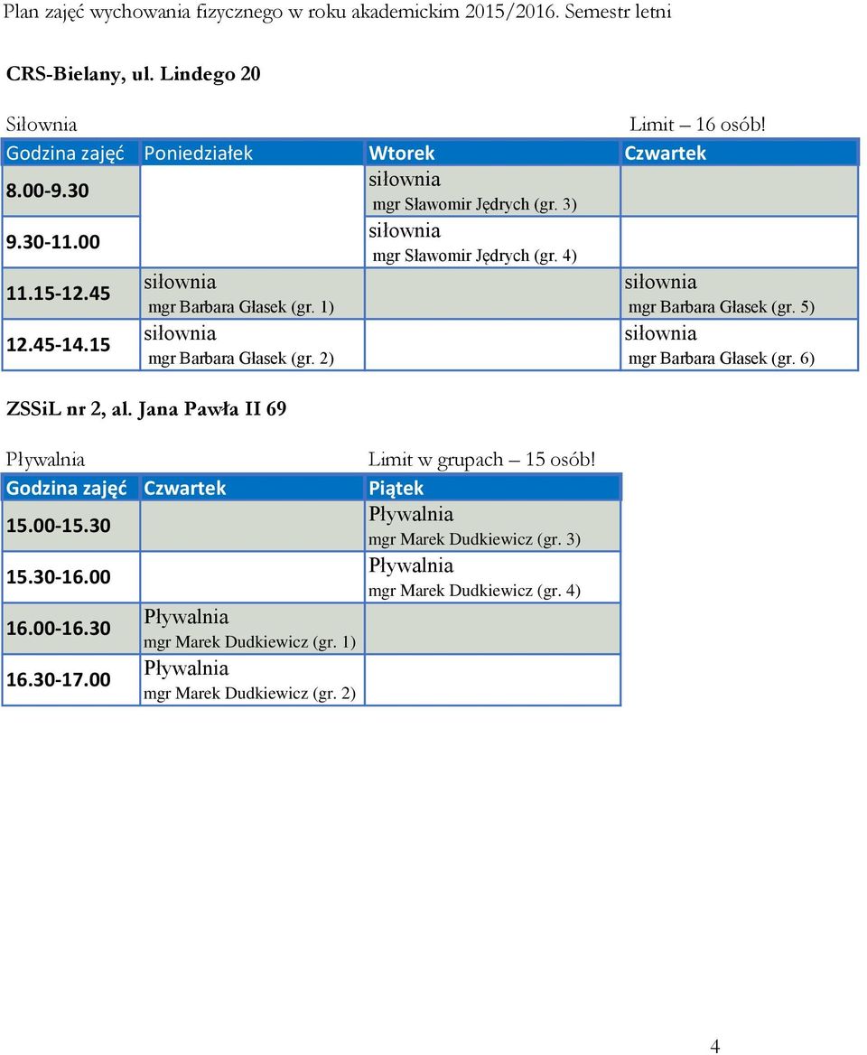5) ZSSiL nr 2, al. Jana Pawła II 69 mgr Barbara Głasek (gr. 2) mgr Barbara Głasek (gr. 6) Limit w grupach 15 osób! Godzina zajęć 15.00-15.