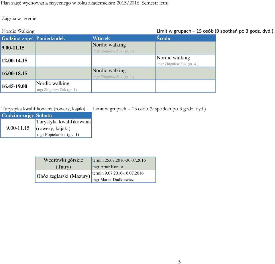 1) Turystyka kwalifikowana (rowery, kajaki) Limit w grupach 15 osób (9 spotkań po 3 godz. dyd.). Godzina zajęć Sobota Turystyka kwalifikowana 9.00-11.