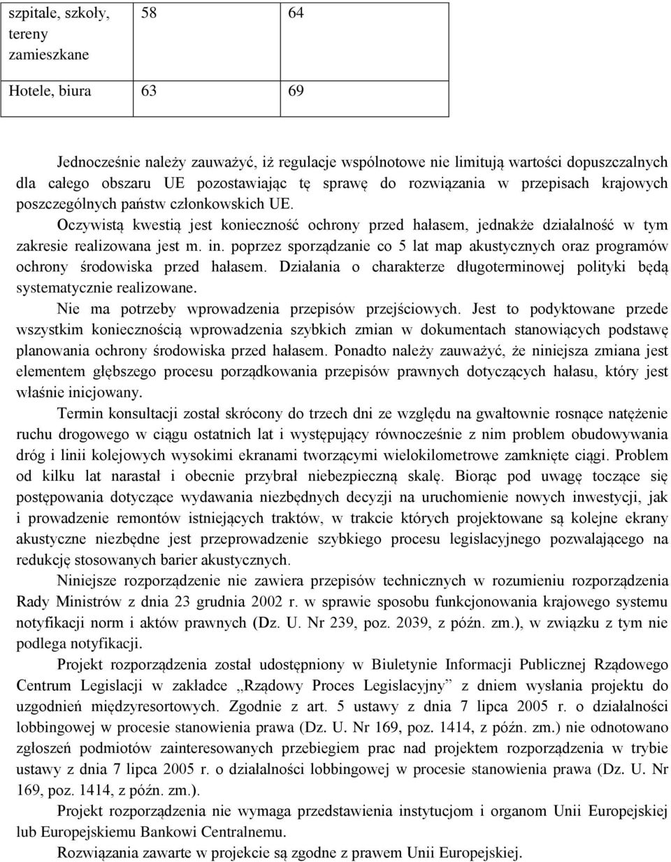 in. poprzez sporządzanie co 5 lat map akustycznych oraz programów ochrony środowiska przed hałasem. Działania o charakterze długoterminowej polityki będą systematycznie realizowane.