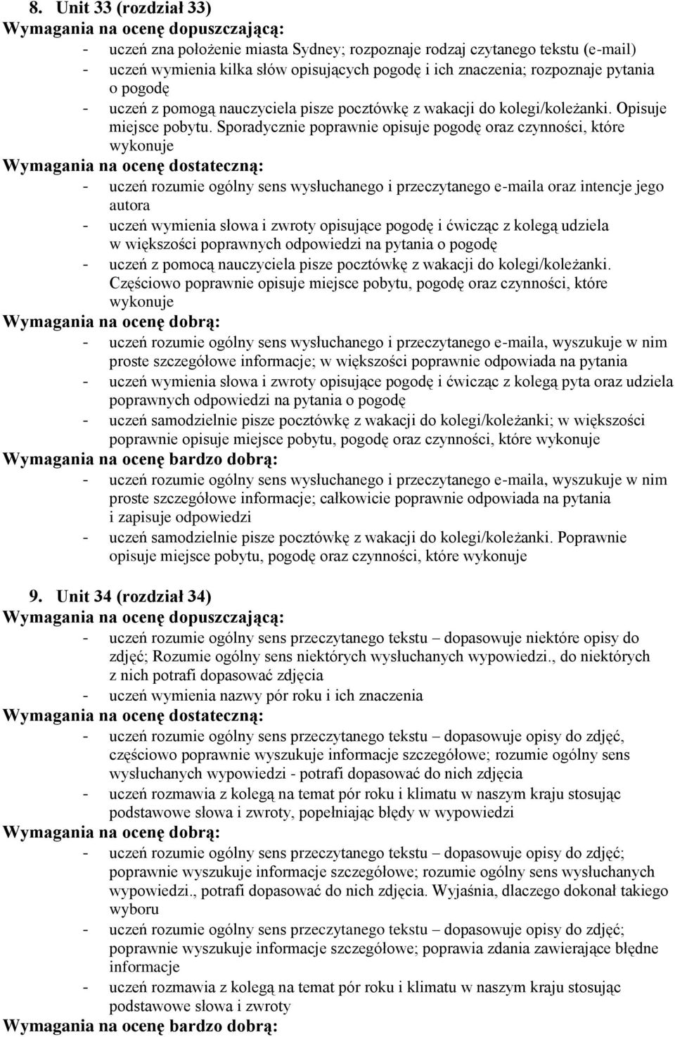 Sporadycznie poprawnie opisuje pogodę oraz czynności, które wykonuje - uczeń rozumie ogólny sens wysłuchanego i przeczytanego e-maila oraz intencje jego autora - uczeń wymienia słowa i zwroty