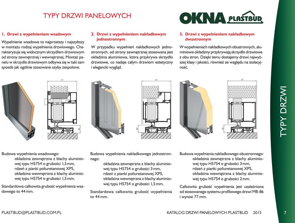 COM.PL KATALOG DRZWI