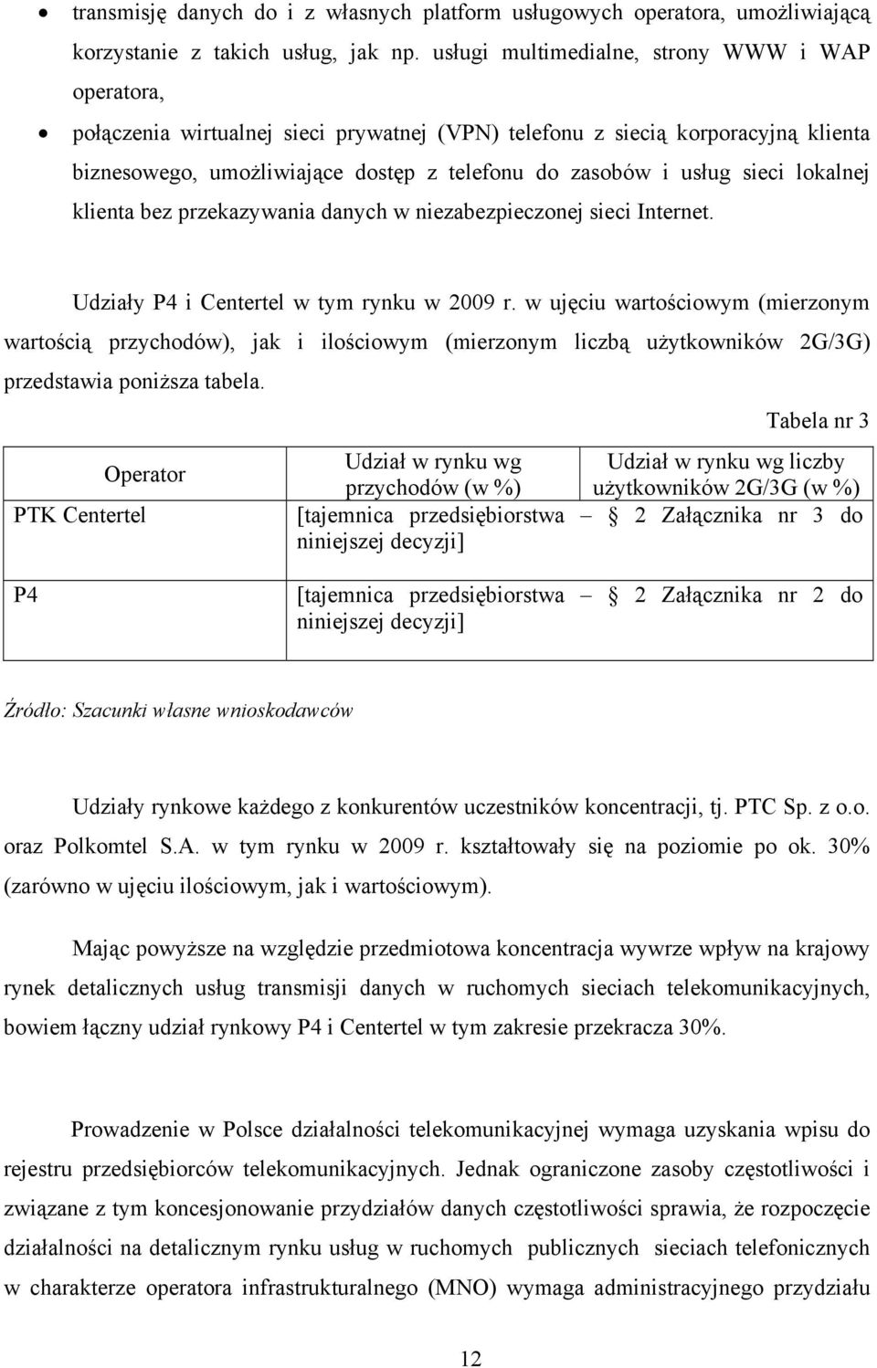 sieci lokalnej klienta bez przekazywania danych w niezabezpieczonej sieci Internet. Udziały P4 i Centertel w tym rynku w 2009 r.