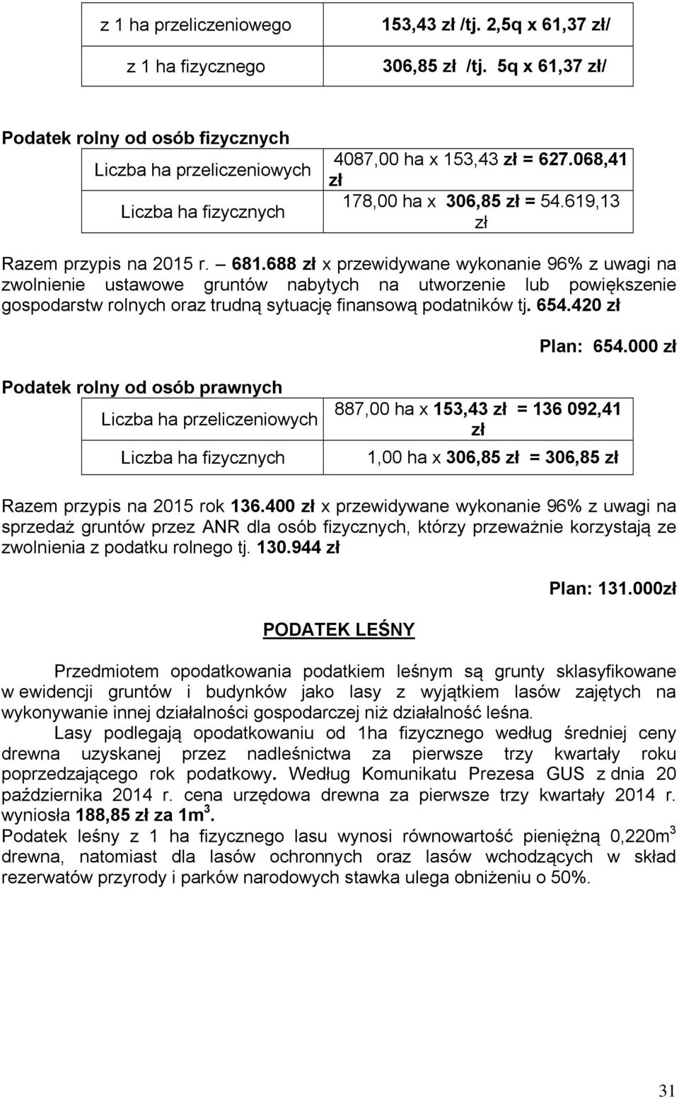 688 x przewidywane wykonanie 96% z uwagi na zwolnienie ustawowe gruntów nabytych na utworzenie lub powiększenie gospodarstw rolnych oraz trudną sytuację finansową podatników tj. 654.420 Plan: 654.