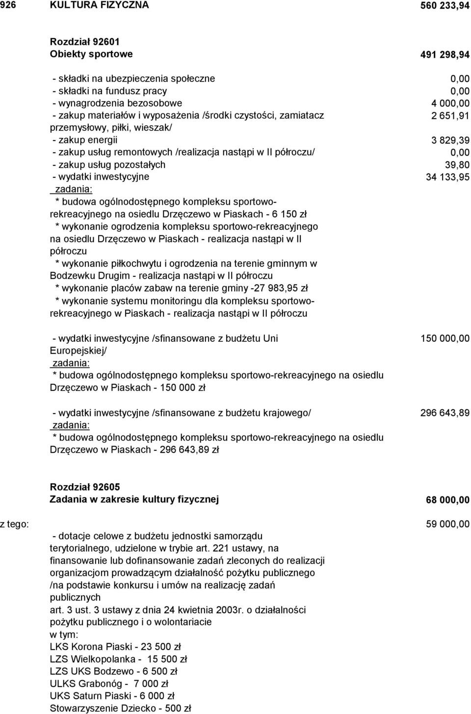 wydatki inwestycyjne 34 133,95 * budowa ogólnodostępnego kompleksu sportoworekreacyjnego na osiedlu Drzęczewo w Piaskach - 6 150 zł * wykonanie ogrodzenia kompleksu sportowo-rekreacyjnego na osiedlu