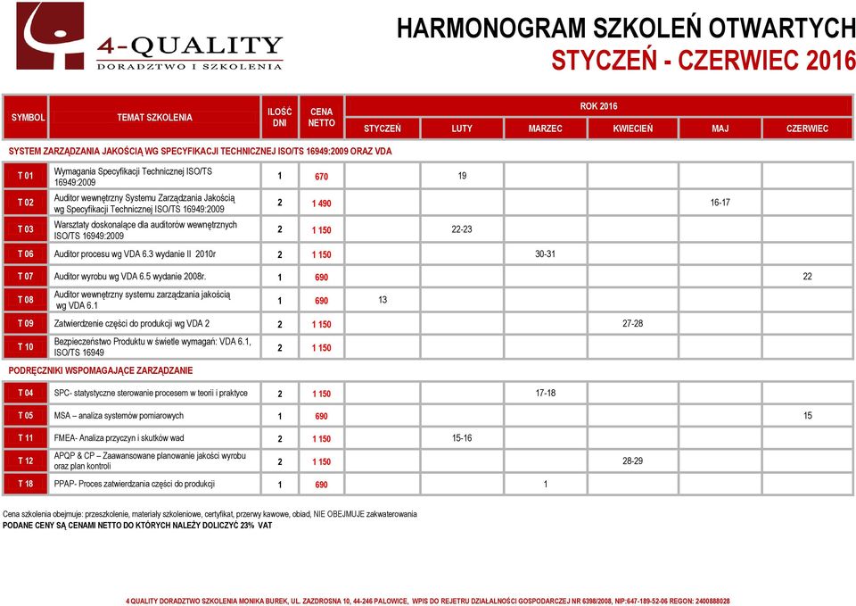 3 wydanie II 2010r 2 1 150 30-31 T 07 Auditor wyrobu wg VDA 6.5 wydanie 2008r. 1 690 22 T 08 Auditor wewnętrzny systemu zarządzania jakością wg VDA 6.