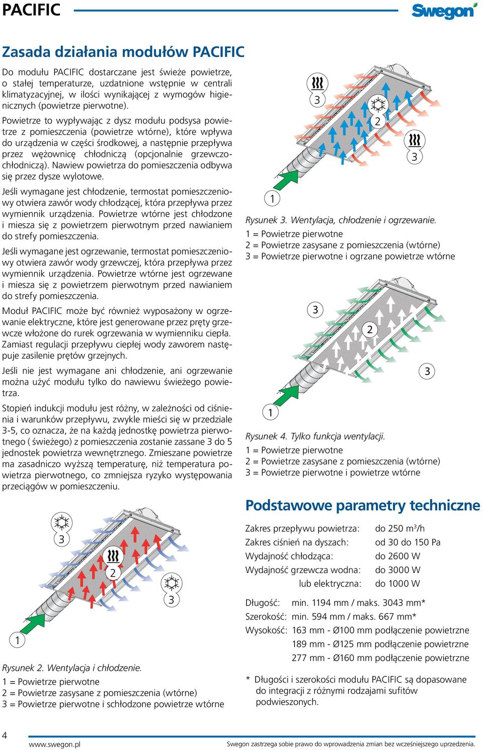 3 Powietrze to wypływając z dysz modułu podsysa powietrze z pomieszczenia (powietrze wtórne), które wpływa do urządzenia w części środkowej, a następnie przepływa przez wężownicę chłodniczą