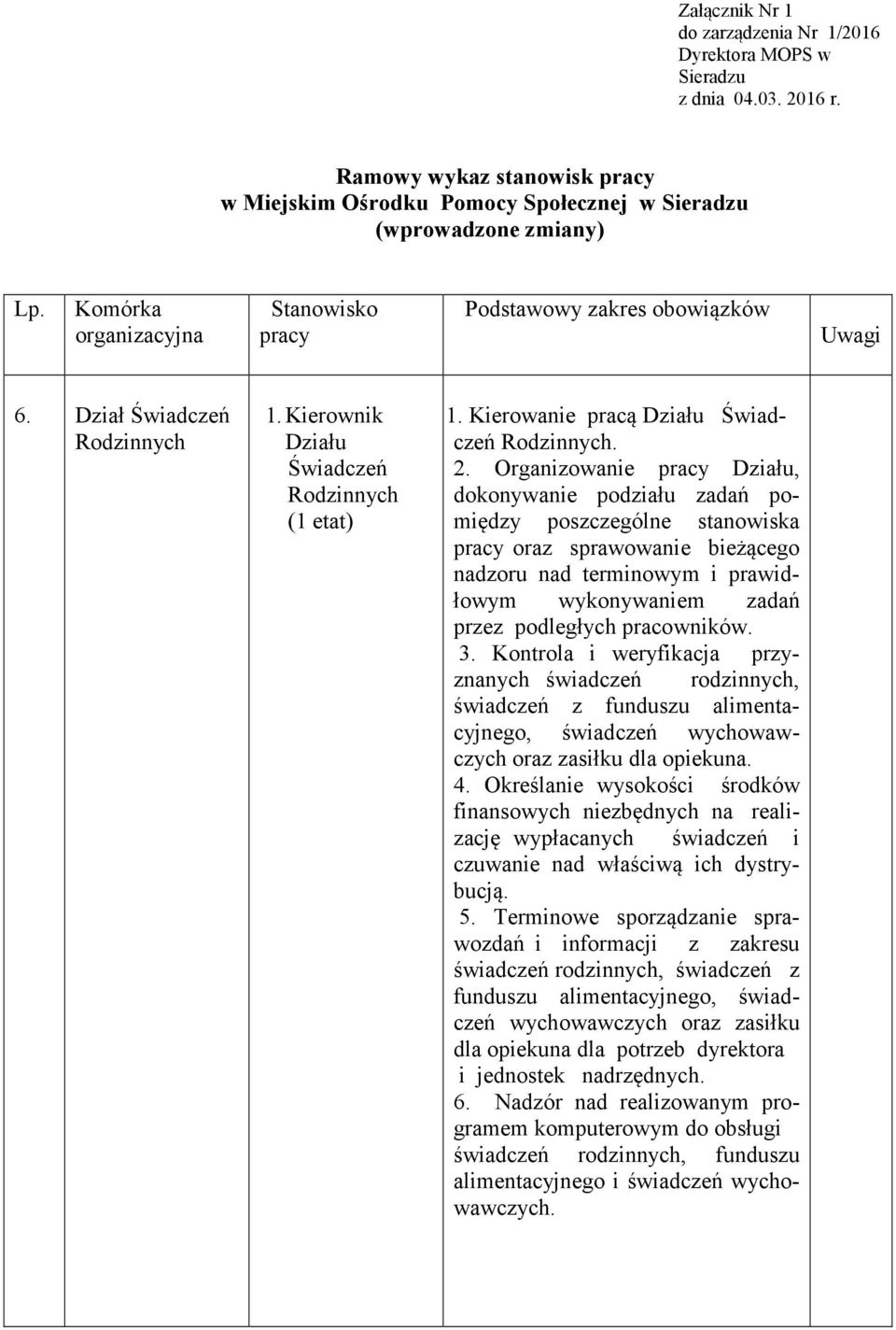 Kierowanie pracą Działu Świadczeń Rodzinnych. 2.