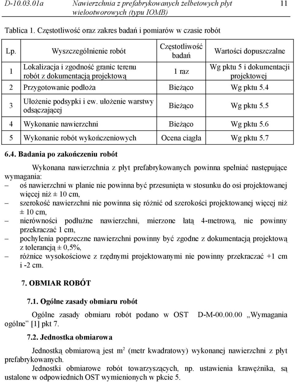 podłoża Bieżąco Wg pktu 5.4 3 Ułożenie podsypki i ew. ułożenie warstwy odsączającej Bieżąco Wg pktu 5.5 4 Wykonanie nawierzchni Bieżąco Wg pktu 5.