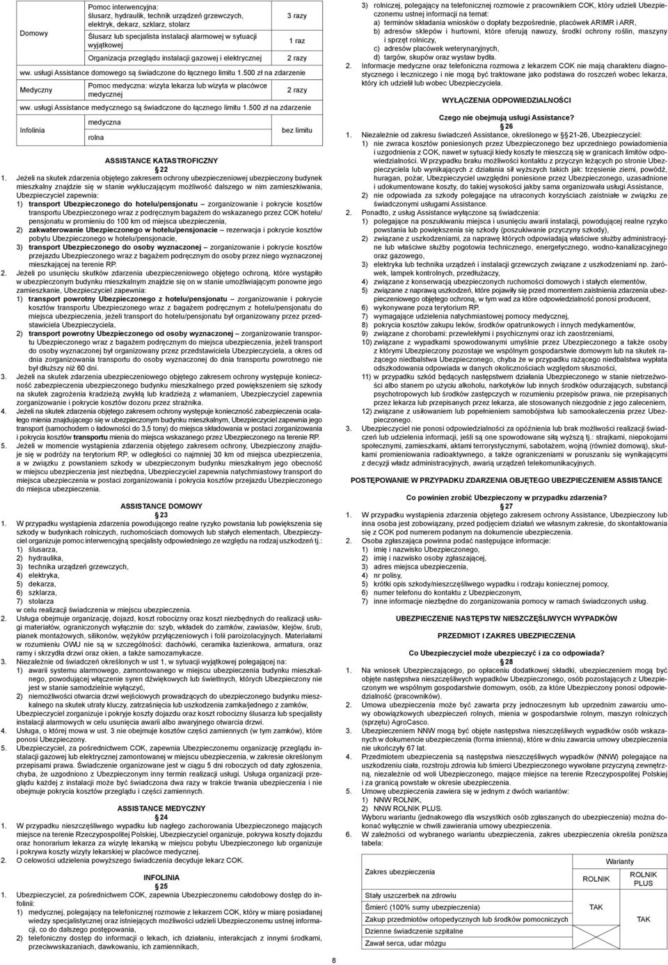 500 zł na zdarzenie Pomoc medyczna: wizyta lekarza lub wizyta w placówce Medyczny 2 razy medycznej ww. usługi Assistance medycznego są świadczone do łącznego limitu 1.