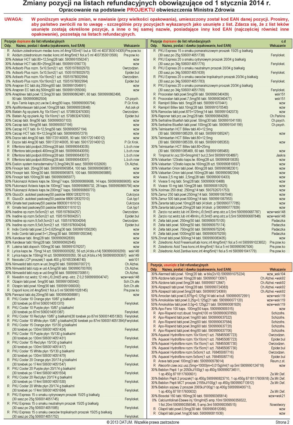 Zdarza się, że z list leków usunięte zostają określone pozycje, a inne o tej samej nazwie, posiadające inny kod EAN (najczęściej również inne opakowanie), pozostają na listach refundacyjnych.