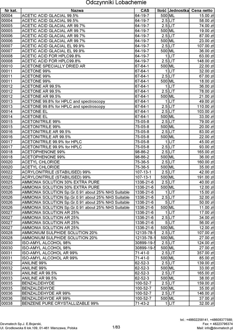 00 zł 00007 ACETIC ACID GLACIAL EL 99.9% 64-19-7 2.5 LIT 107.00 zł 00007 ACETIC ACID GLACIAL EL 99.9% 64-19-7 500 ML 36.00 zł 00008 ACETIC ACID FOR HPLC99.8% 64-19-7 1 LIT 63.