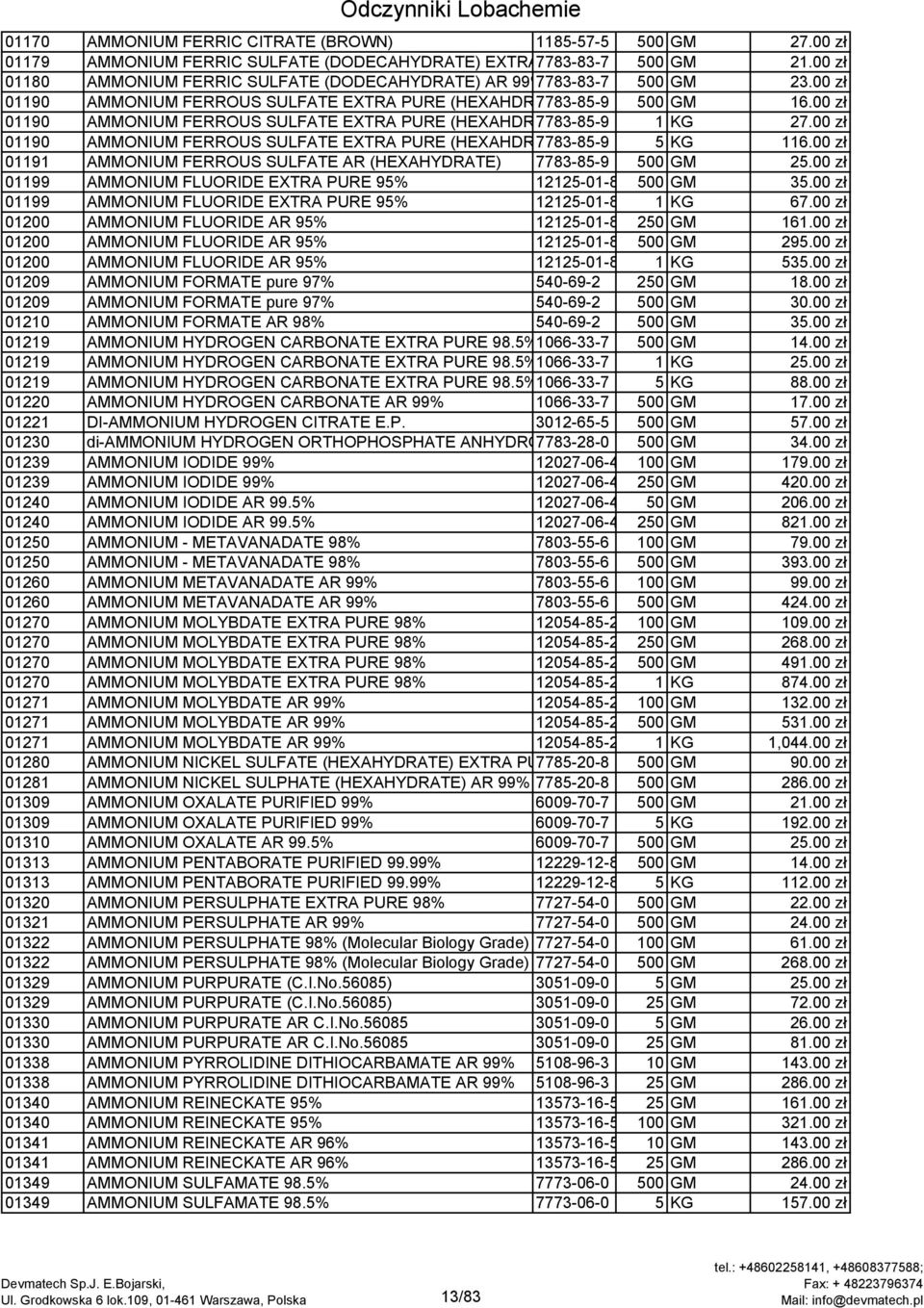 00 zł 01190 AMMONIUM FERROUS SULFATE EXTRA PURE (HEXAHDR7783-85-9 1 KG 27.00 zł 01190 AMMONIUM FERROUS SULFATE EXTRA PURE (HEXAHDR7783-85-9 5 KG 116.