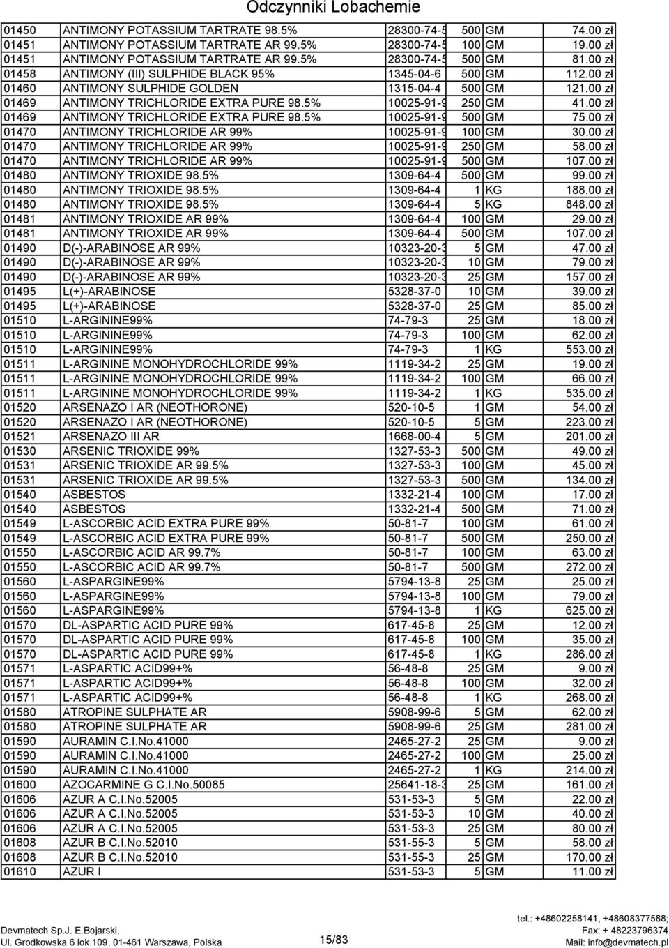 00 zł 01469 ANTIMONY TRICHLORIDE EXTRA PURE 98.5% 10025-91-9 500 GM 75.00 zł 01470 ANTIMONY TRICHLORIDE AR 99% 10025-91-9 100 GM 30.00 zł 01470 ANTIMONY TRICHLORIDE AR 99% 10025-91-9 250 GM 58.