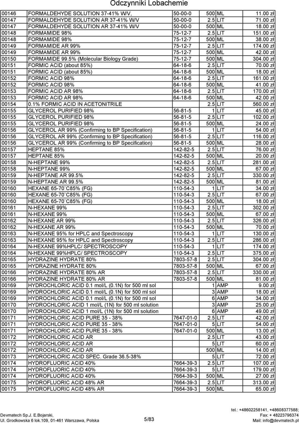 00 zł 00150 FORMAMIDE 99.5% (Molecular Biology Grade) 75-12-7 500 ML 304.00 zł 00151 FORMIC ACID (about 85%) 64-18-6 2.5 LIT 70.00 zł 00151 FORMIC ACID (about 85%) 64-18-6 500 ML 18.