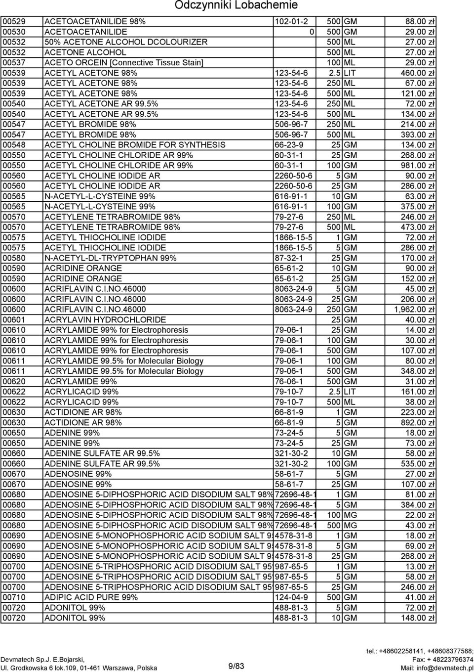 00 zł 00539 ACETYL ACETONE 98% 123-54-6 500 ML 121.00 zł 00540 ACETYL ACETONE AR 99.5% 123-54-6 250 ML 72.00 zł 00540 ACETYL ACETONE AR 99.5% 123-54-6 500 ML 134.