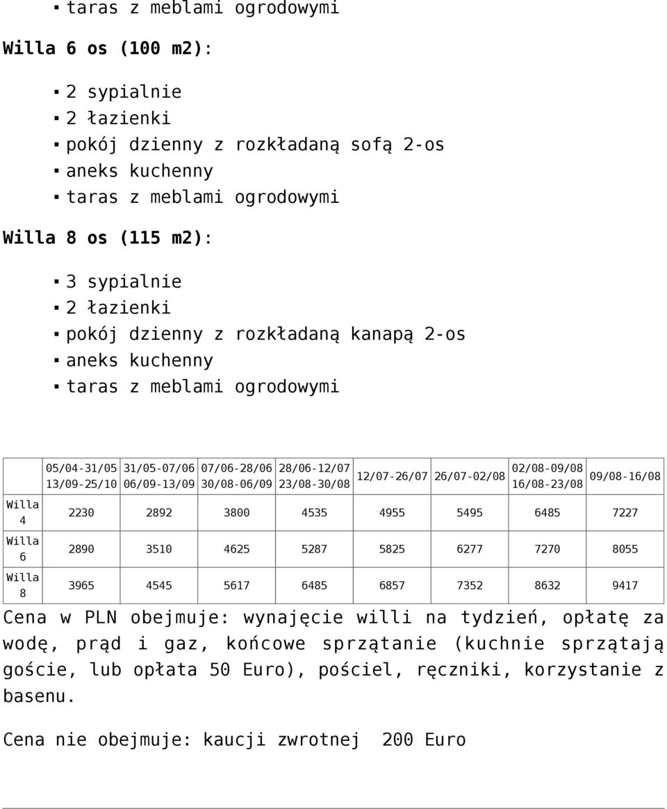 02/08-09/08 16/08-23/08 09/08-16/08 Willa 4 Willa 6 2230 2892 3800 4535 4955 5495 6485 7227 2890 3510 4625 5287 5825 6277 7270 8055 Willa 3965 4545 5617 6485 6857 7352 8632 9417 8 Cena w PLN