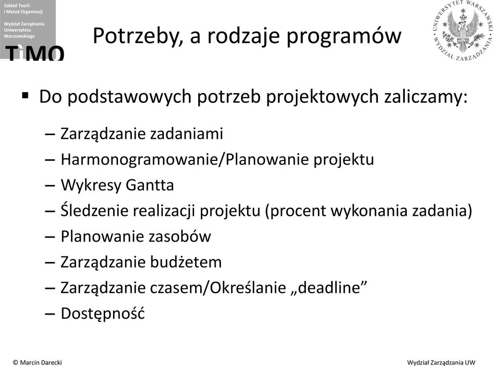 Wykresy Gantta Śledzenie realizacji projektu (procent wykonania zadania)