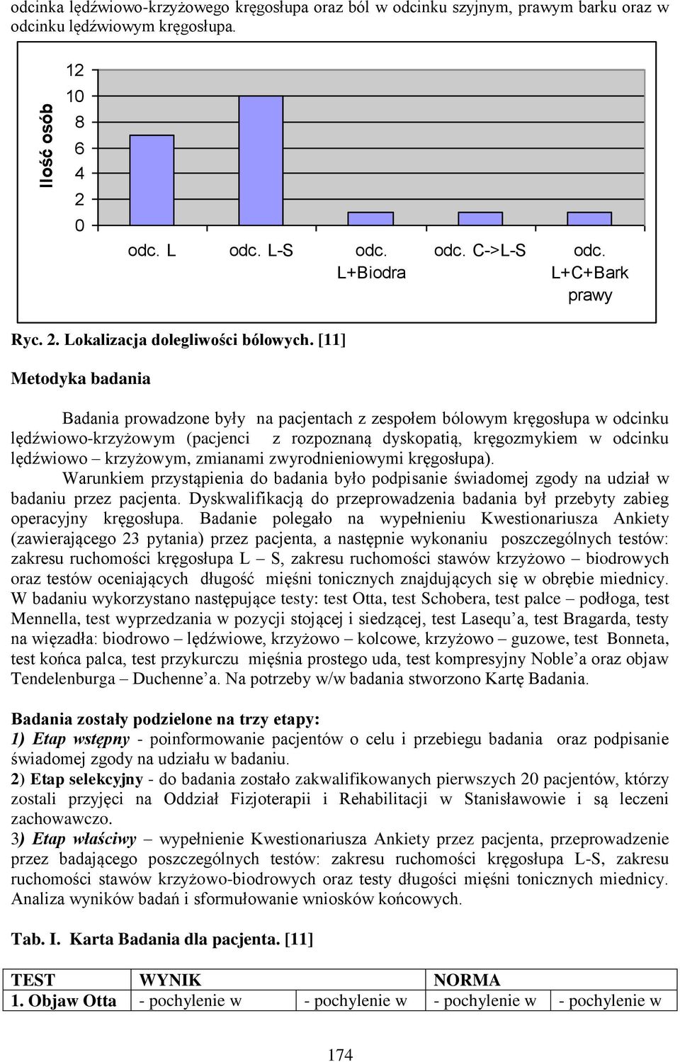 [11] Metodyka badania Badania prowadzone były na pacjentach z zespołem bólowym kręgosłupa w odcinku lędźwiowo-krzyżowym (pacjenci z rozpoznaną dyskopatią, kręgozmykiem w odcinku lędźwiowo krzyżowym,