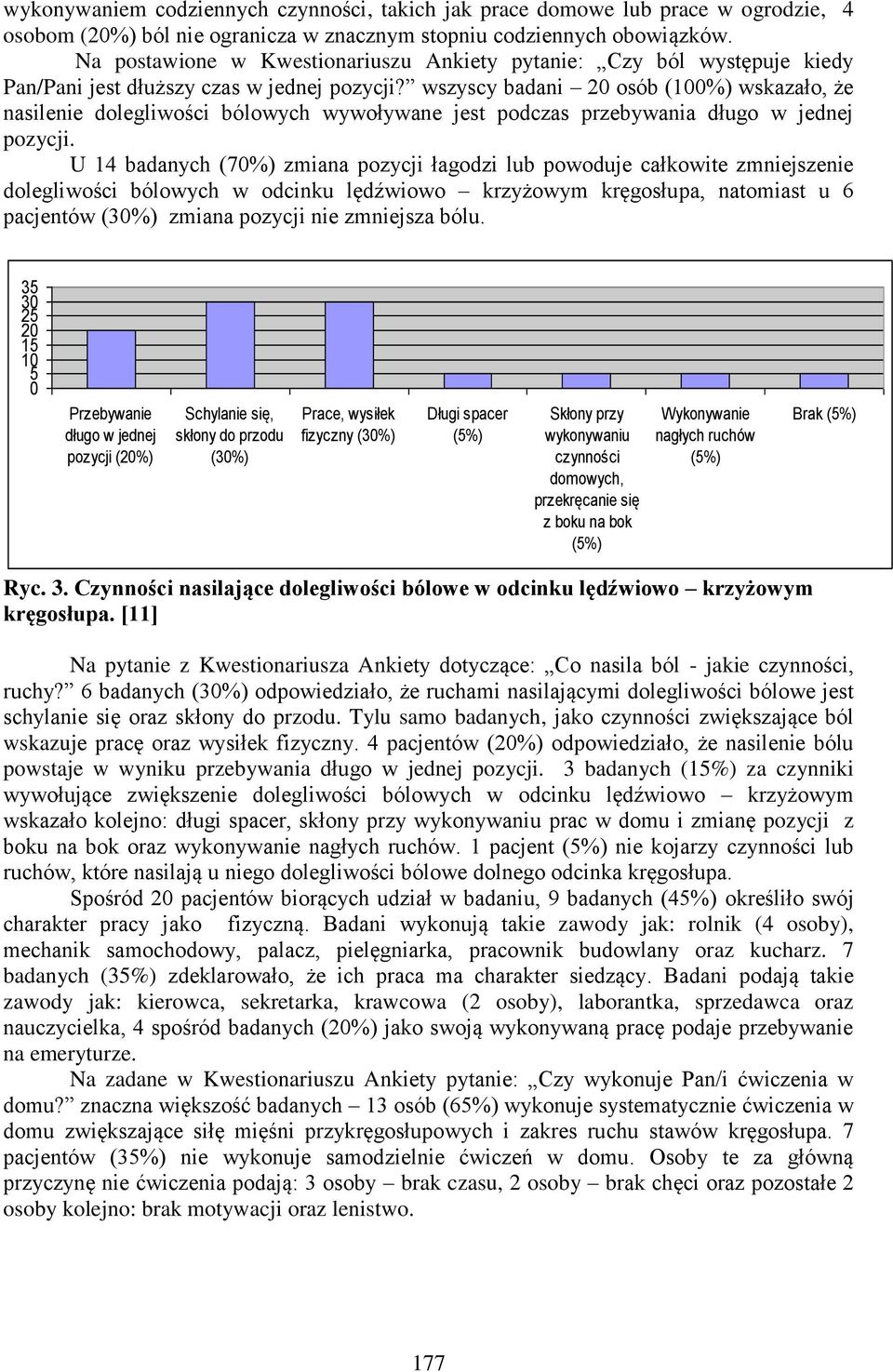 wszyscy badani 20 osób (100%) wskazało, że nasilenie dolegliwości bólowych wywoływane jest podczas przebywania długo w jednej pozycji.