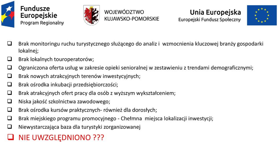 przedsiębiorczości; Brak atrakcyjnych ofert pracy dla osób z wyższym wykształceniem; Niska jakość szkolnictwa zawodowego; Brak ośrodka kursów praktycznych-