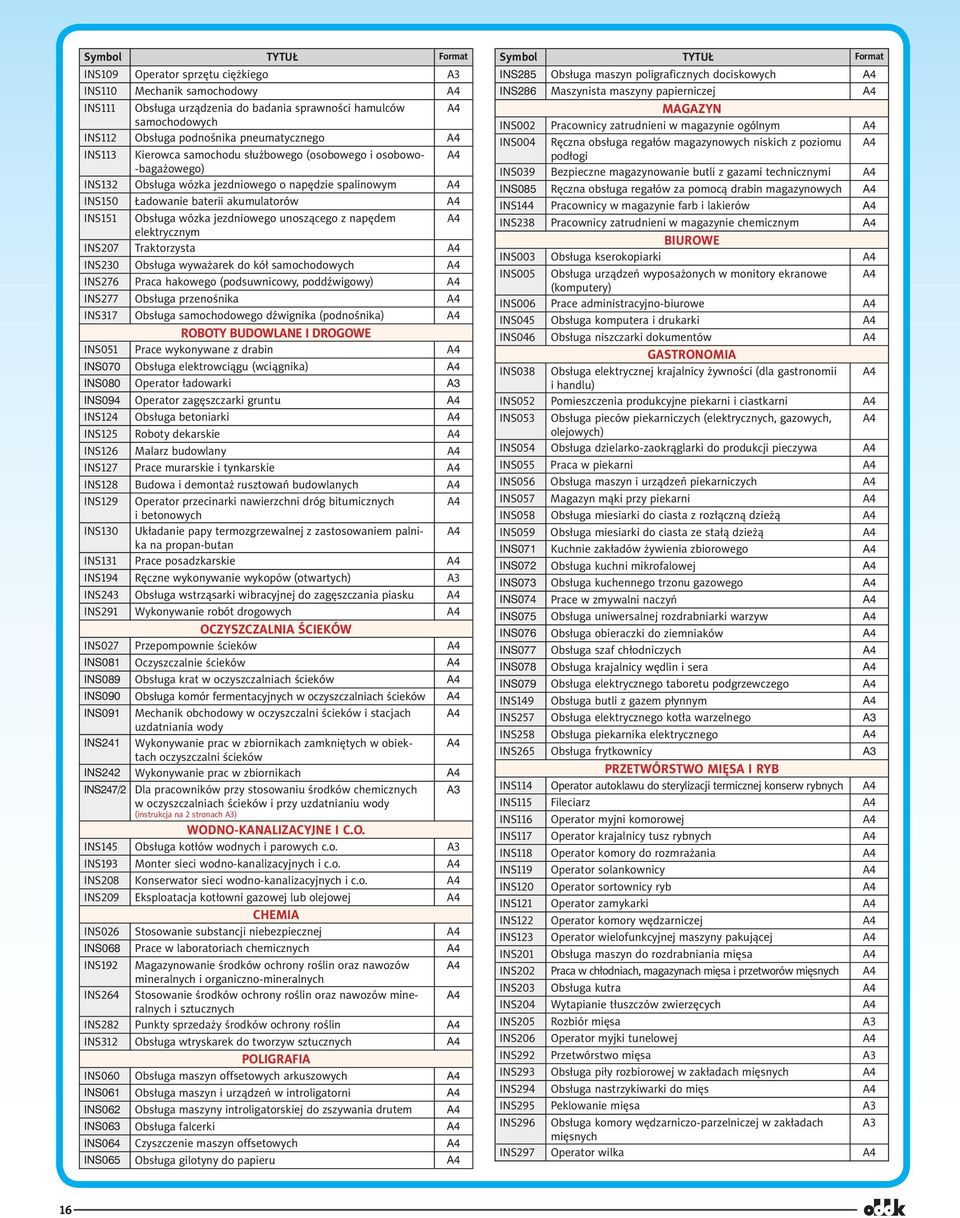 unoszącego z napędem elektrycznym INS207 Traktorzysta INS230 Obsługa wyważarek do kół samochodowych INS276 Praca hakowego (podsuwnicowy, poddźwigowy) INS277 Obsługa przenośnika INS317 Obsługa