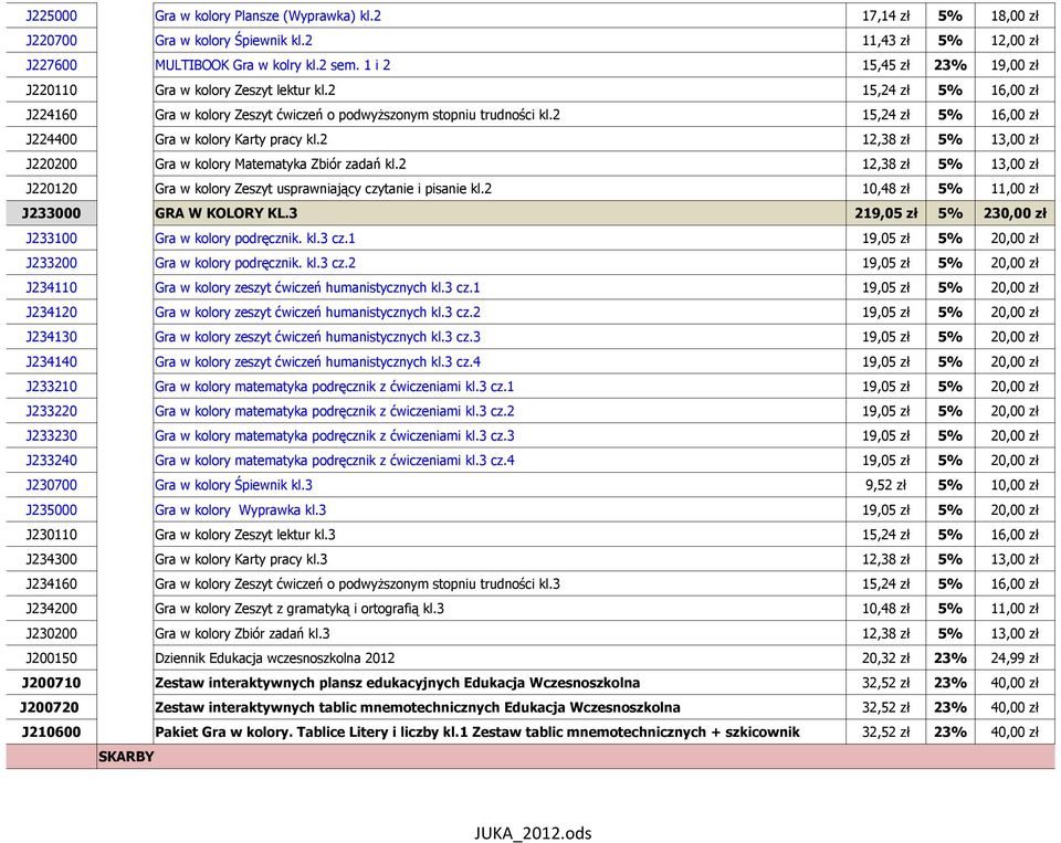 2 15,24 zł 5% 16,00 zł J224400 Gra w kolory Karty pracy kl.2 12,38 zł 5% 13,00 zł J220200 Gra w kolory Matematyka Zbiór zadań kl.