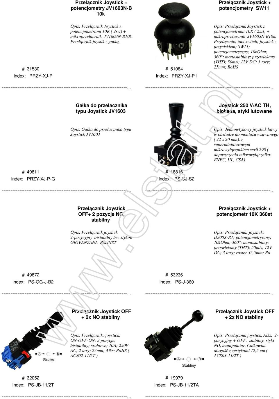 Przełącznik; tact switch; joystick z przyciskiem; SW11; potencjometryczny; 10kOhm; 360 ; monostabilny; przewlekany (THT); 50mA; 12V DC; 3 tory; 25mm; RoHS Gałka do przełacznika typu Joystick JV1603