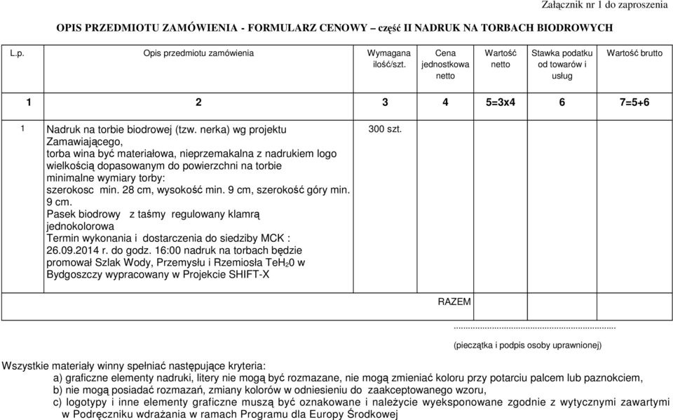 nerka) wg projektu Zamawiającego, torba wina być materiałowa, nieprzemakalna z nadrukiem logo wielkością dopasowanym do powierzchni na torbie minimalne wymiary torby: szerokosc min.