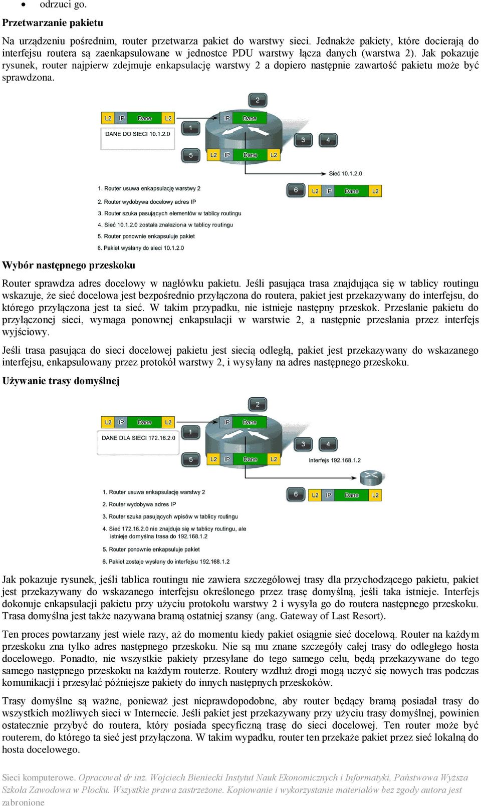 Jak pokazuje rysunek, router najpierw zdejmuje enkapsulację warstwy 2 a dopiero następnie zawartość pakietu może być sprawdzona.