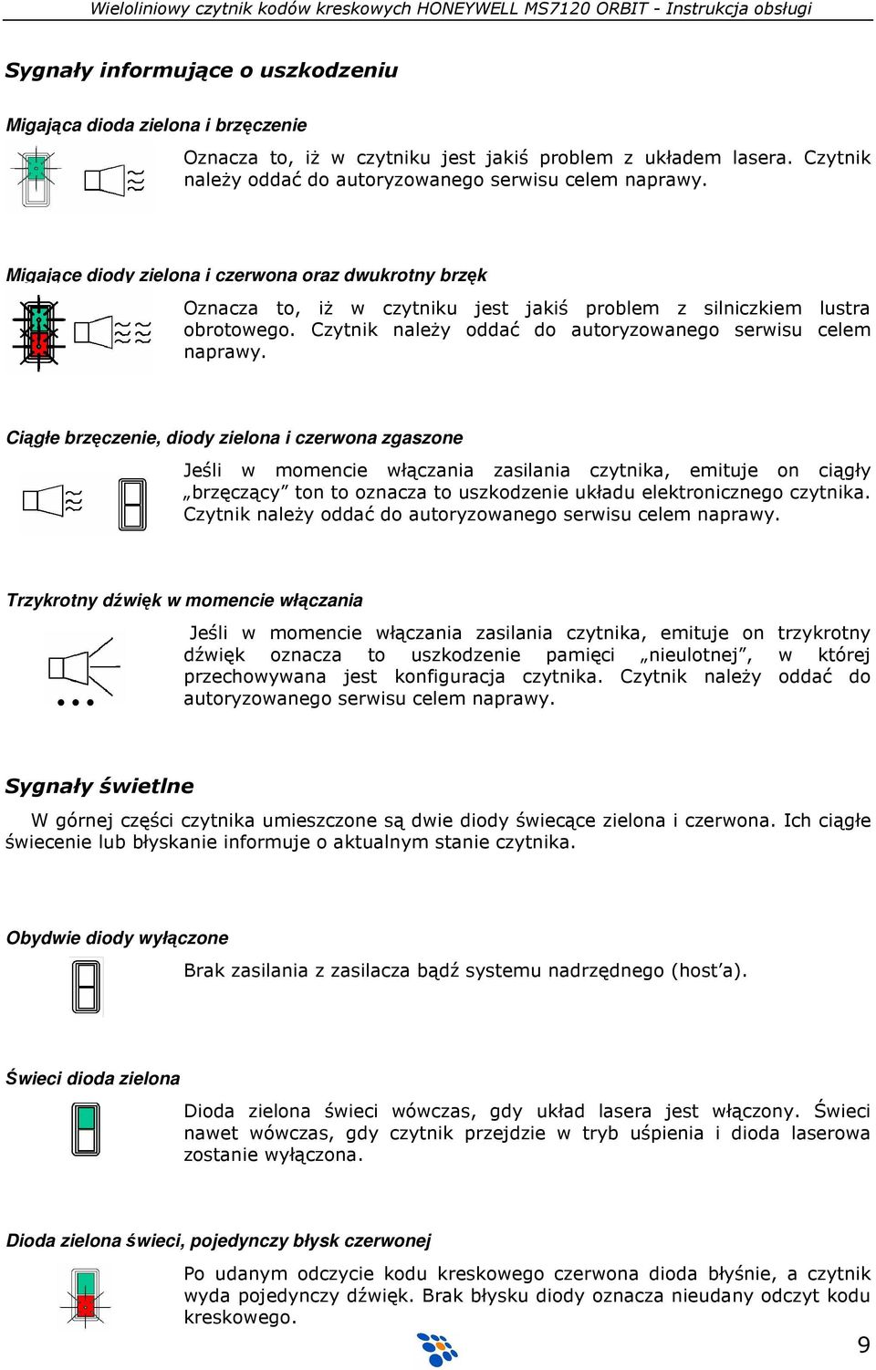 Ciągłe brzęczenie, diody zielona i czerwona zgaszone Jeśli w momencie włączania zasilania czytnika, emituje on ciągły brzęczący ton to oznacza to uszkodzenie układu elektronicznego czytnika.