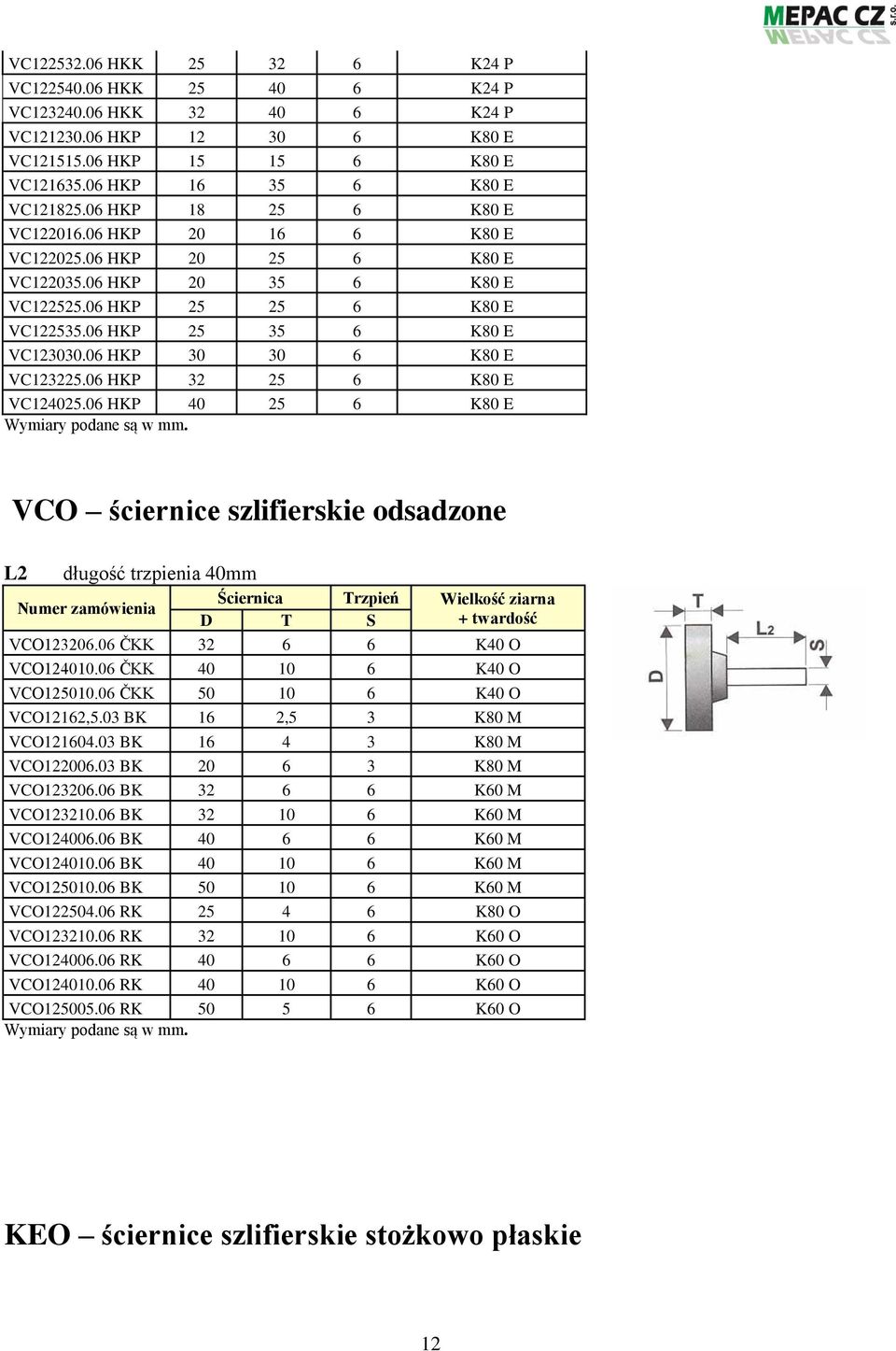 06 HKP 30 30 6 K80 E VC123225.06 HKP 32 25 6 K80 E VC124025.