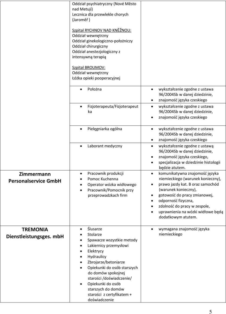 czeskiego Fizjoterapeuta/Fizjoterapeut ka wykształcenie zgodne z ustawa 96/2004Sb w danej dziedzinie, znajomość języka czeskiego Zimmermann Personalservice GmbH Pielęgniarka ogólna wykształcenie