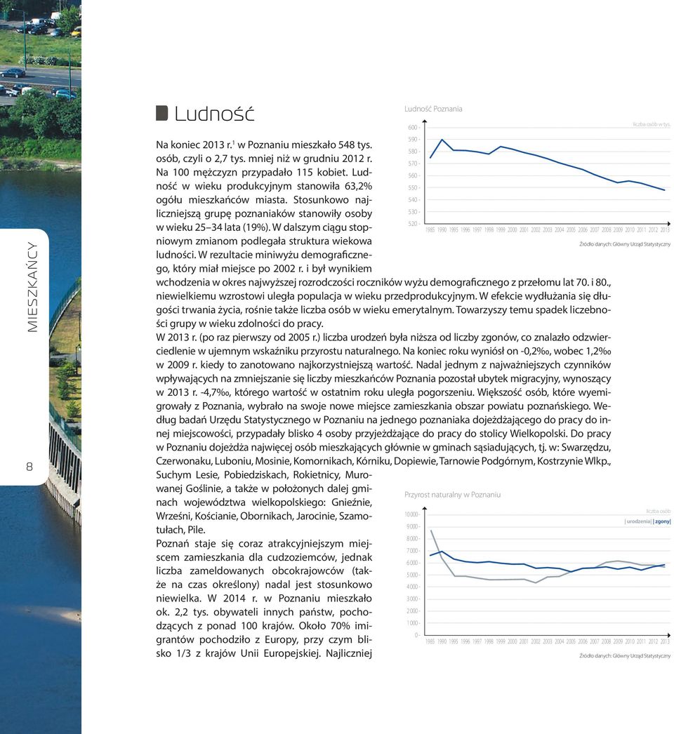 Stosunkowo naj530 liczniejszą grupę poznaniaków stanowiły osoby 520 w wieku 25 34 lata (19%).