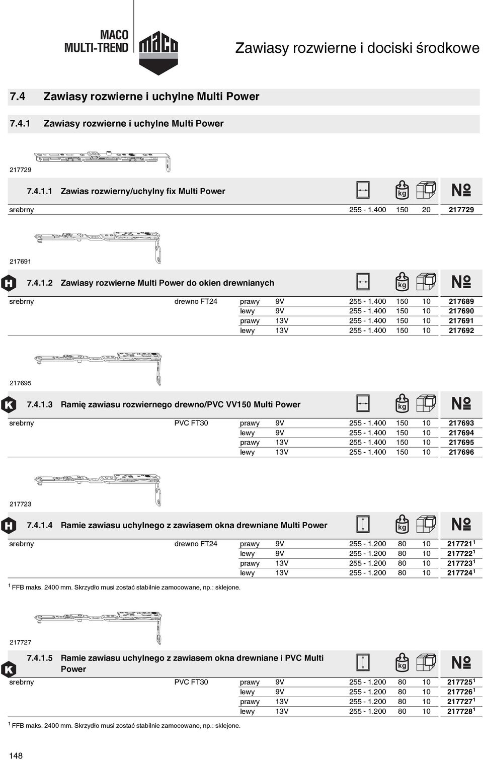 400 150 10 217693 lewy 9V 255-1.400 150 10 217694 prawy 13V 255-1.400 150 10 217695 lewy 13V 255-1.400 150 10 217696 217723 7.4.1.4 Ramie zawiasu uchylnego z zawiasem okna drewniane Multi Power srebrny drewno FT24 prawy 9V 255-1.