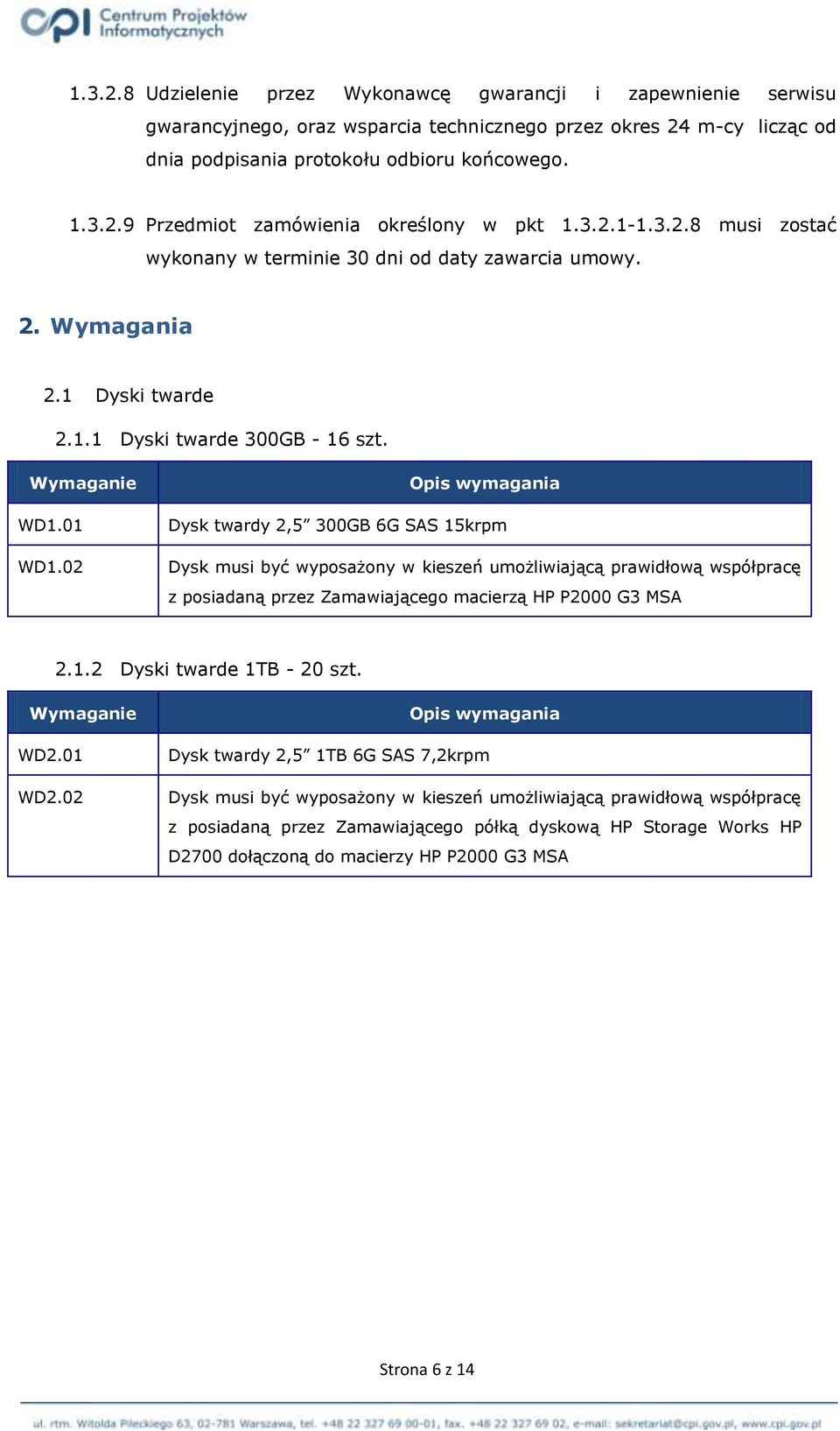 02 Opis wymagania Dysk twardy 2,5 300GB 6G SAS 15krpm Dysk musi być wyposażony w kieszeń umożliwiającą prawidłową współpracę z posiadaną przez Zamawiającego macierzą HP P2000 G3 MSA 2.1.2 Dyski twarde 1TB - 20 szt.