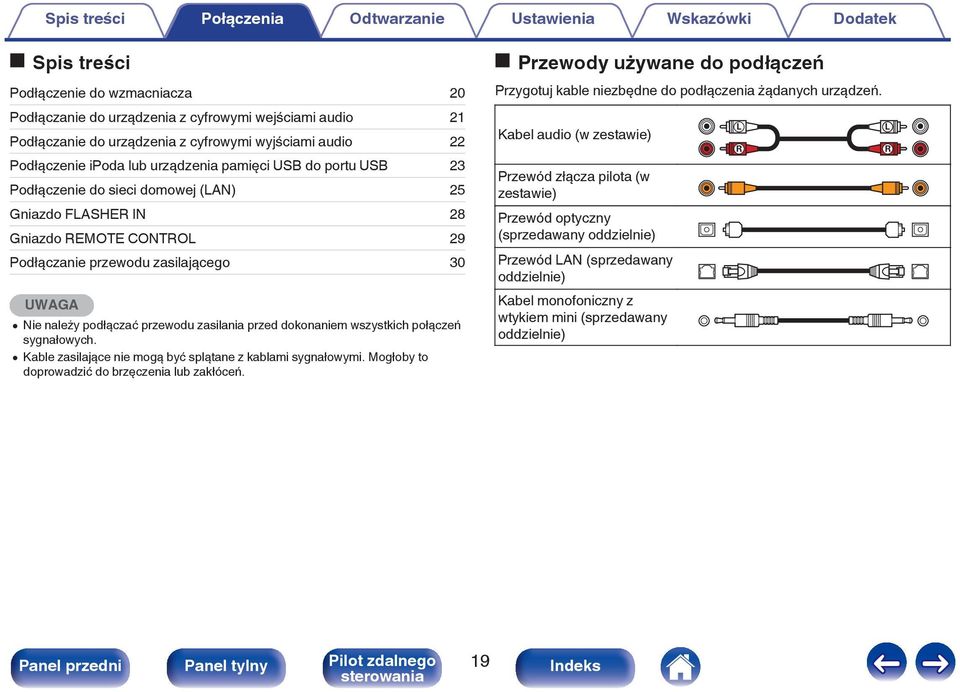 zasilającego 30 UWAGA 0 Nie należy podłączać przewodu zasilania przed dokonaniem wszystkich połączeń sygnałowych. 0 Kable zasilające nie mogą być splątane z kablami sygnałowymi.