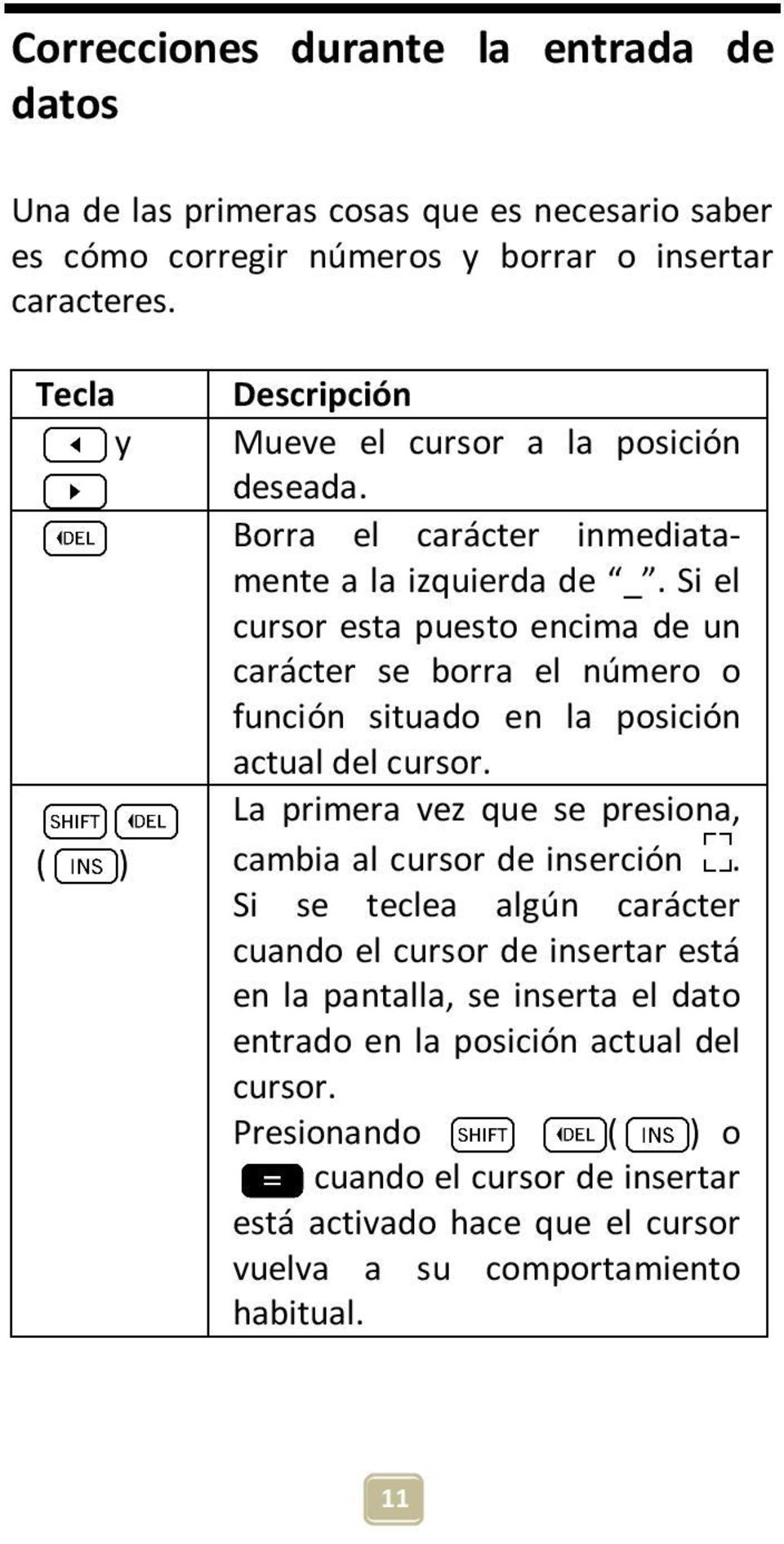 Si el cursor esta puesto encima de un carácter se borra el número o función situado en la posición actual del cursor.